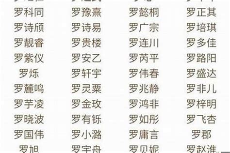 好聽的名字男遊戲|趣味名字生成器